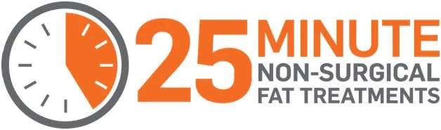 SculpSure® for neck contouring: Remove unwanted stubborn under chin fat in 25 minutes