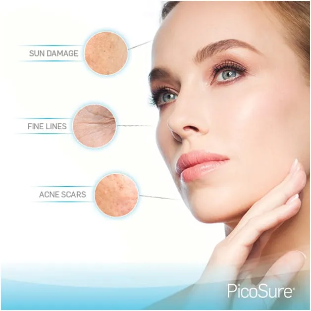 FALL IN LOVE WITH YOUR SKIN!